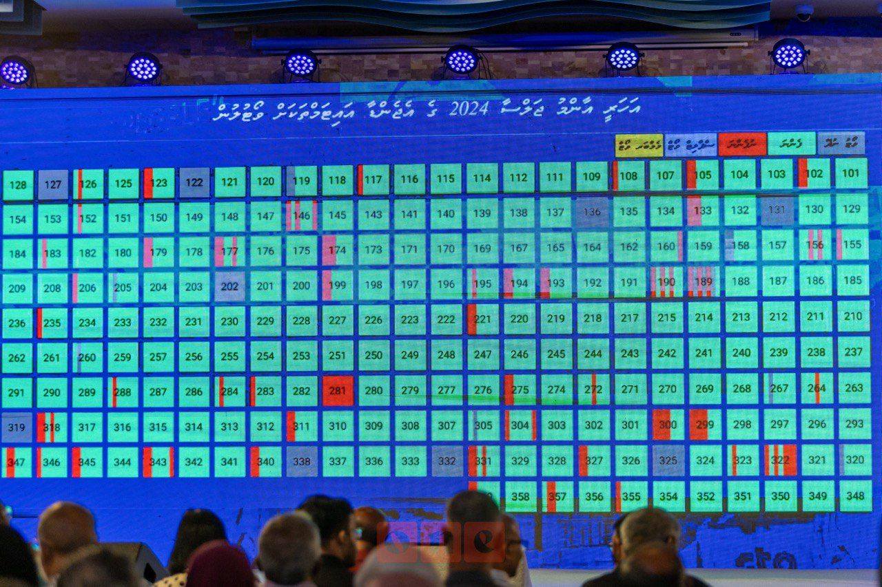ވަން ފޮޓޯ: އެސްޓީއޯގެ އަހަރީ އާންމު ޖަލްސާ