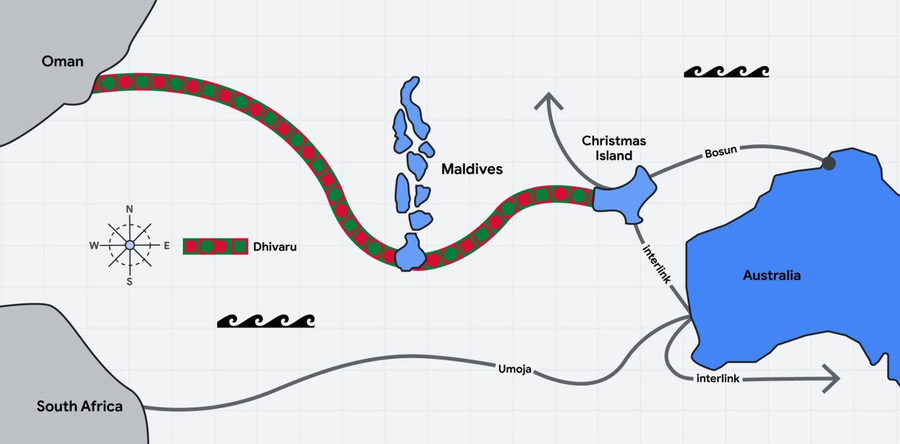 Google in Raajjey gai international submarine cable station eh gaaim kuranee