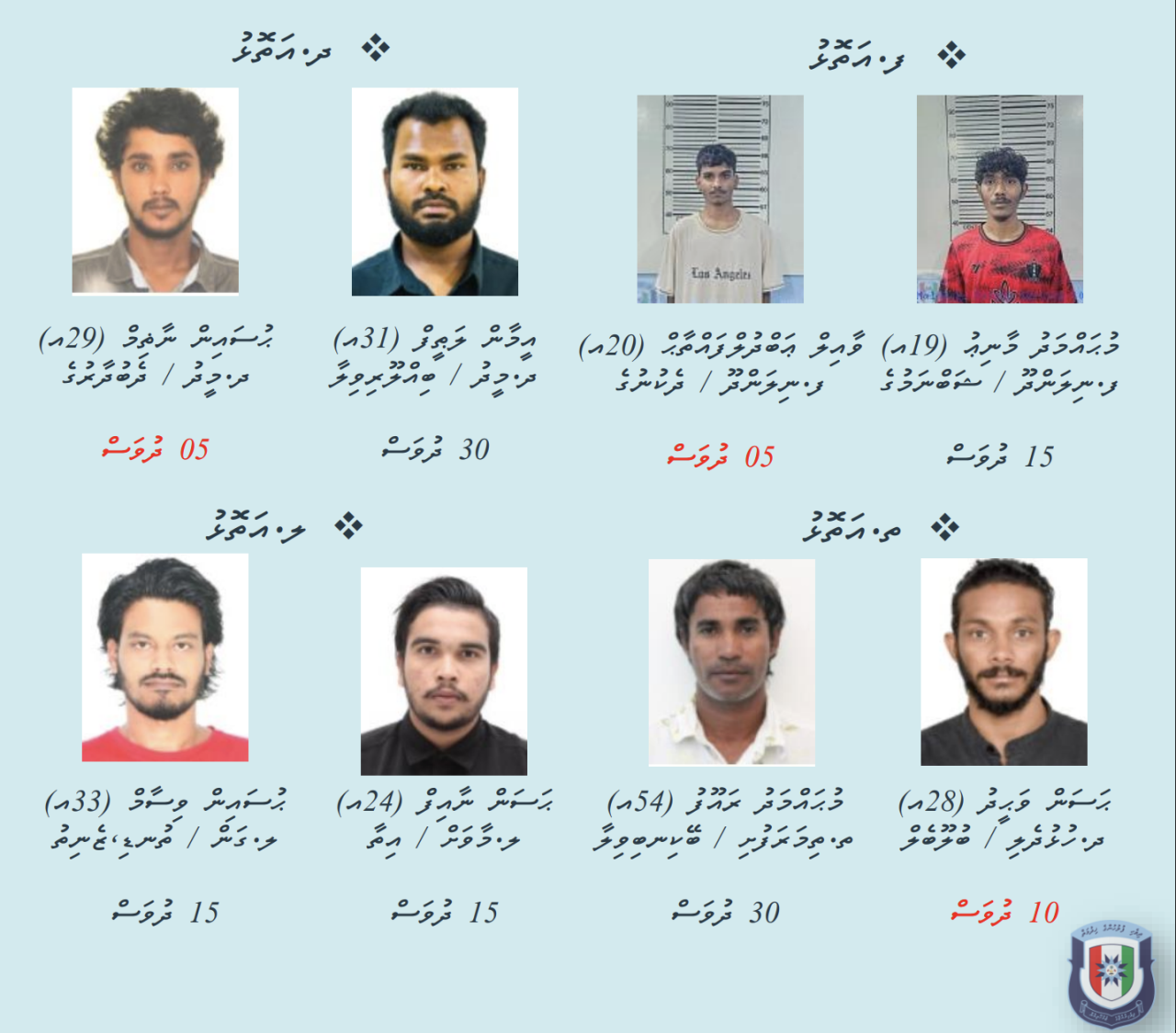 Operation Alimagu: 29 kg drug, bandhu jehee 38 meehakah