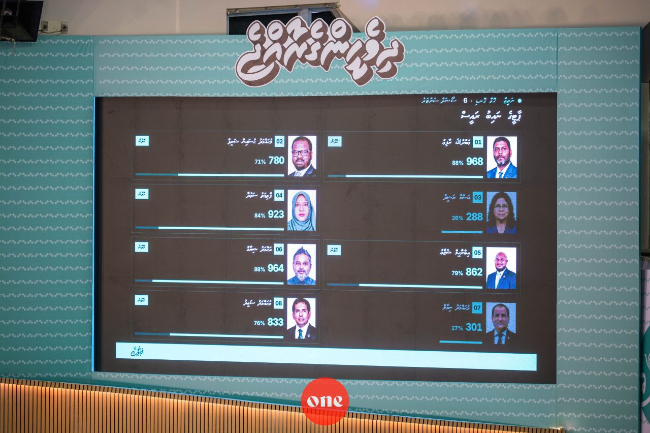 ވަން ފޮޓޯ: ޕީއެންސީ މަތީ މަޖިލީހުގެ އިންތިހާބު 2026