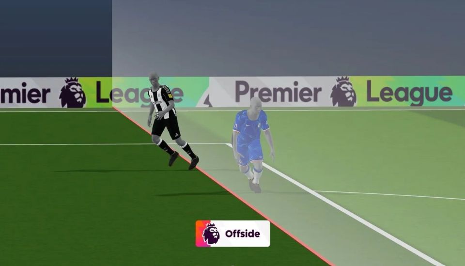 Premier league in semi automated offside system ah thayyaaruvejje 