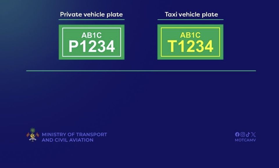 Electric car thakugai fehi kulaige number board haru kuranee