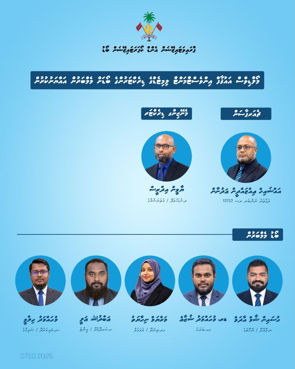 Augaaf kunfuneege board ayyan kohffi, MD akah Yaameen idhrees