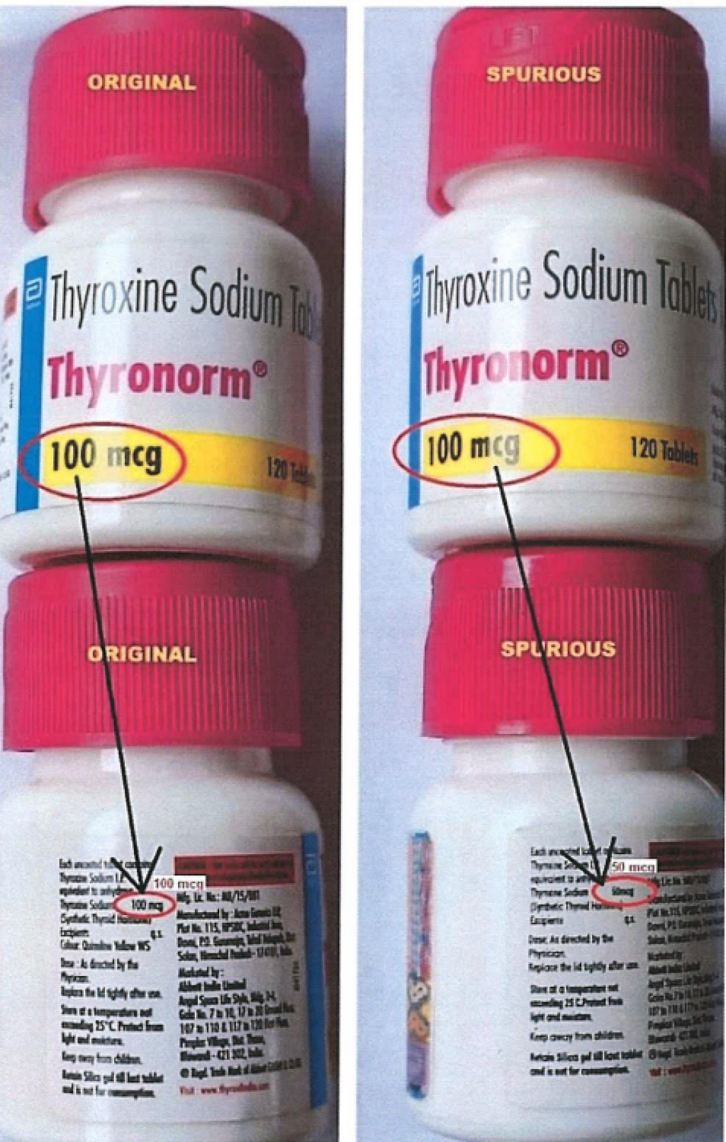 Thyroide ge fake beyheh ulheythy samaaluvaan anagaifi