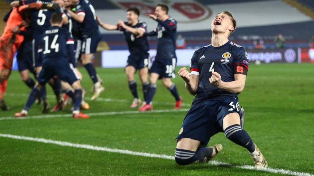 Team profile: Scotland