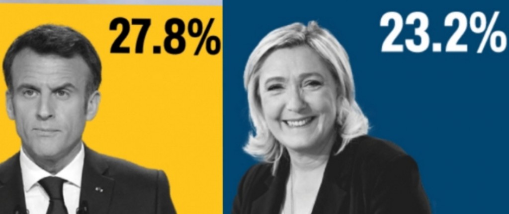 Adhuge dhuniye: France ge inthikhaabugai Macron ah mifaharu othee fahi raasthaaeh noon!