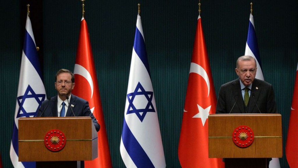 Turkey in Israel aa viyafaareege gulhun kandaalaifi