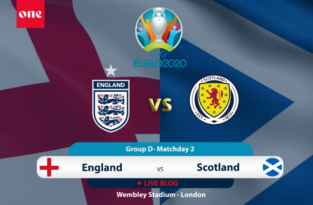 EURO 2020: England 0-0 Scotland