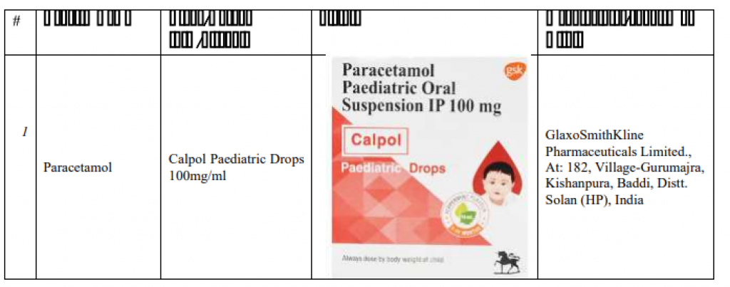 Kudakudheennah dhey paracetamol ehggai mahssala, vihkkun manaakohffi