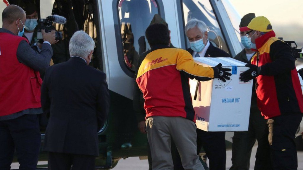 Mexico aai Chile gai Covid vaccine dheyn fashaifi