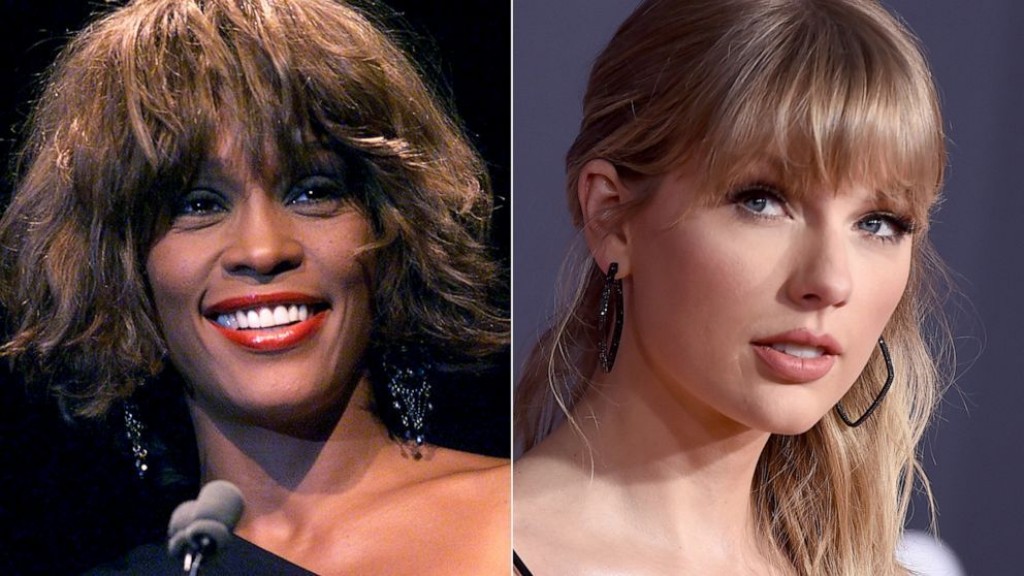 Taylor Swift tops Whitney Houston's record for most weeks at No. 1 on the Billboard 200 chart
