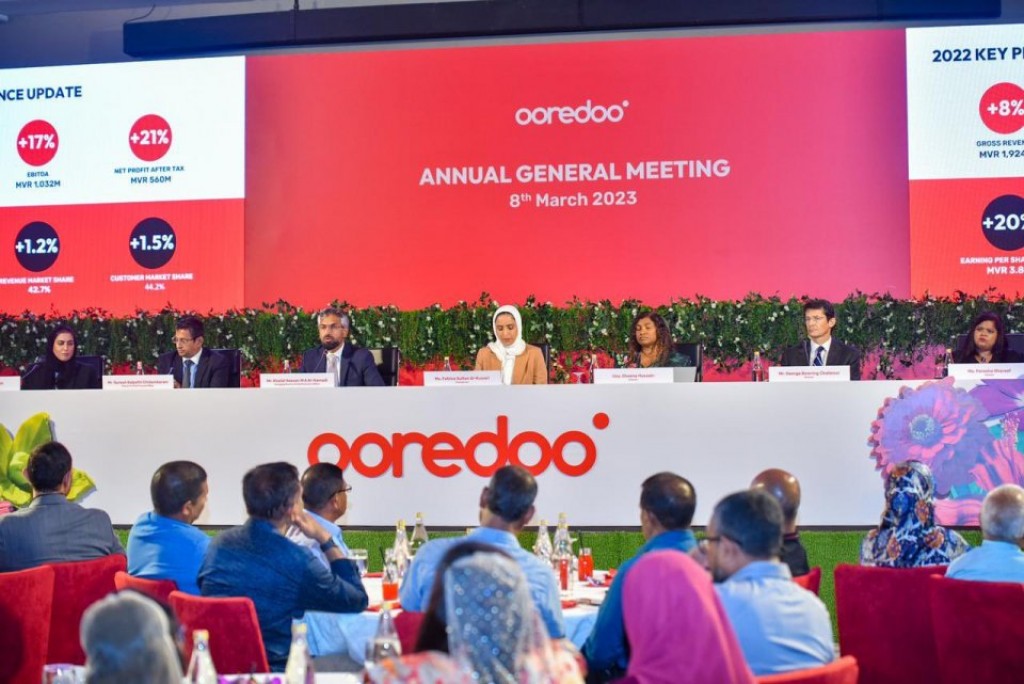 Ooredoo in hissa akah 3.04 rufiyaa bahan faaskohfi