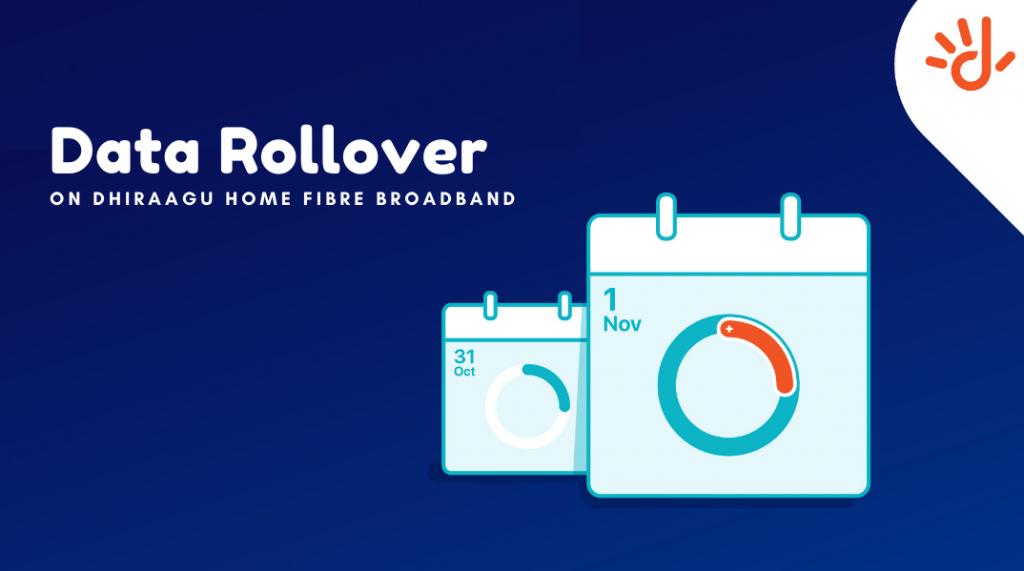 Dhiraagu home fibre broadband customerunnah mihaaru mass nimumun baakee hunna data libeyne