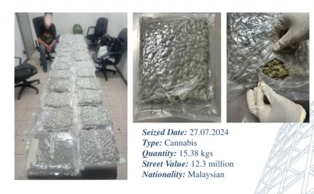 Raajje ah drug ethere koh viyafaari kuramundhiya malaysia 2 meehun hayyarukoffi