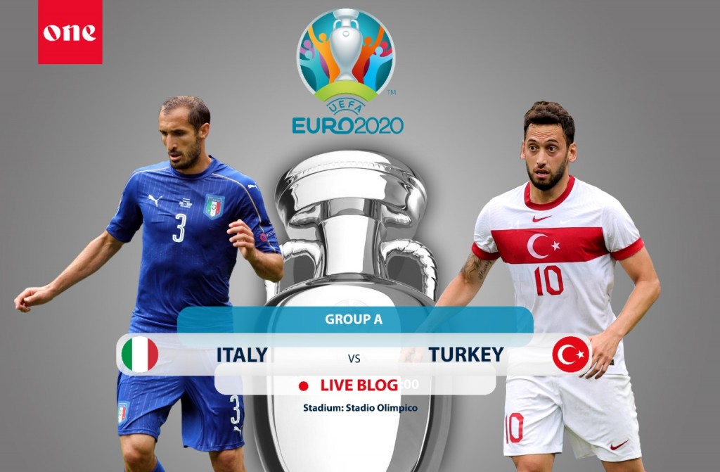 Euro 2020: Turkey 0-3 Italy