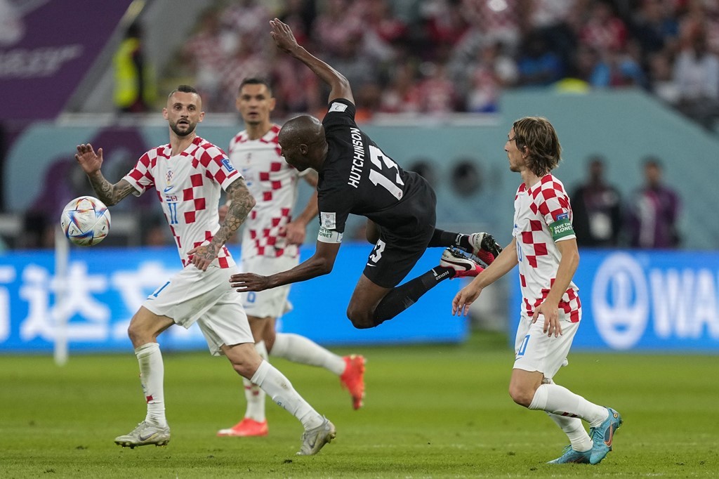 Croatia keep their cool to send Canada out