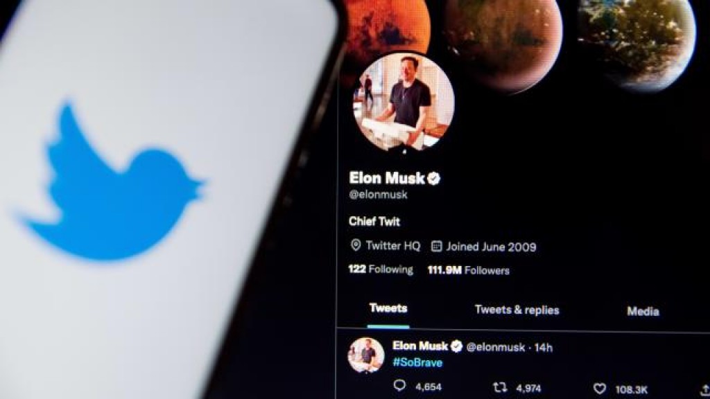 Elon Musk Twitter board uvaalaifi