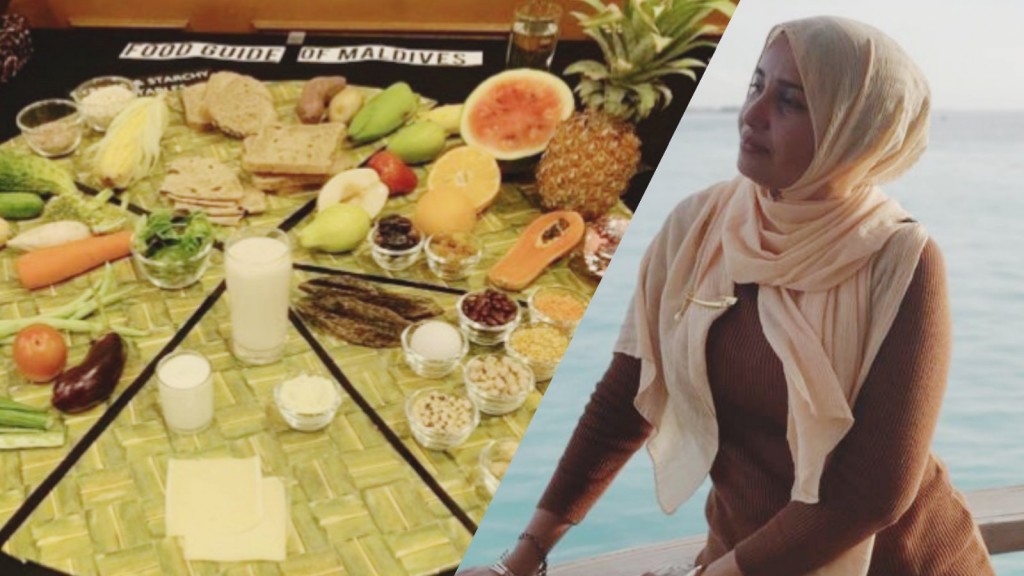 Keumehgge minheyo kohllumah Diettition, Dr.Asiyaage namoonaa 