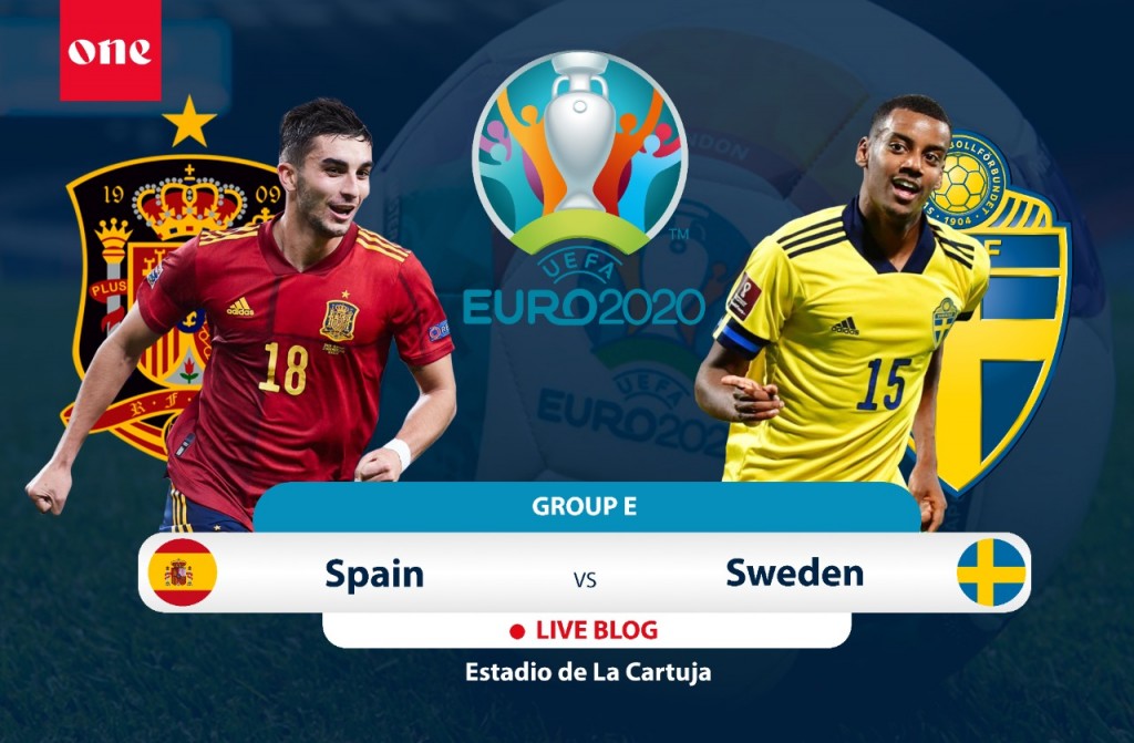 EURO 2020: Spain 0-0 Sweden