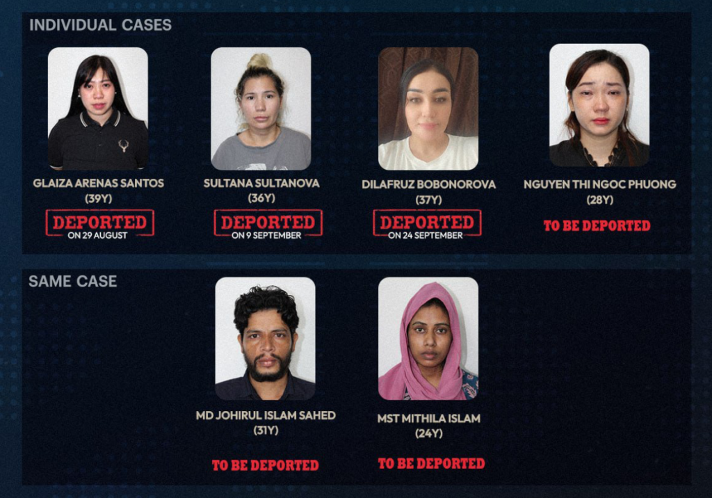 Fulhaa dhaairaa ehgai hashivikkamundhiya bidheysee 5 anhenakaai emeehunge agent athulaigane deport kollanee