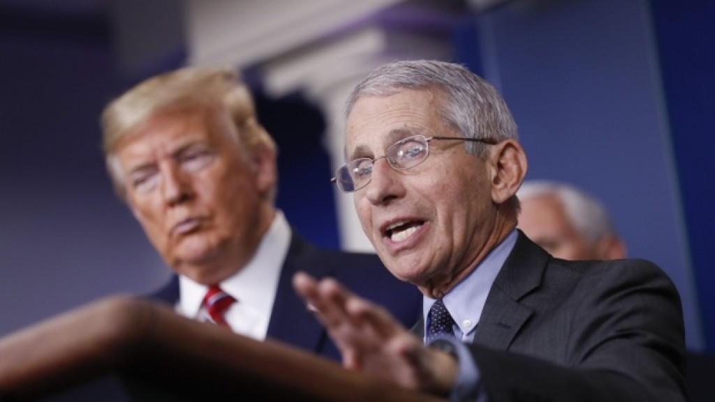 Dhuvaalaku 100,000 Covid case America in fenidhaane : Fauci