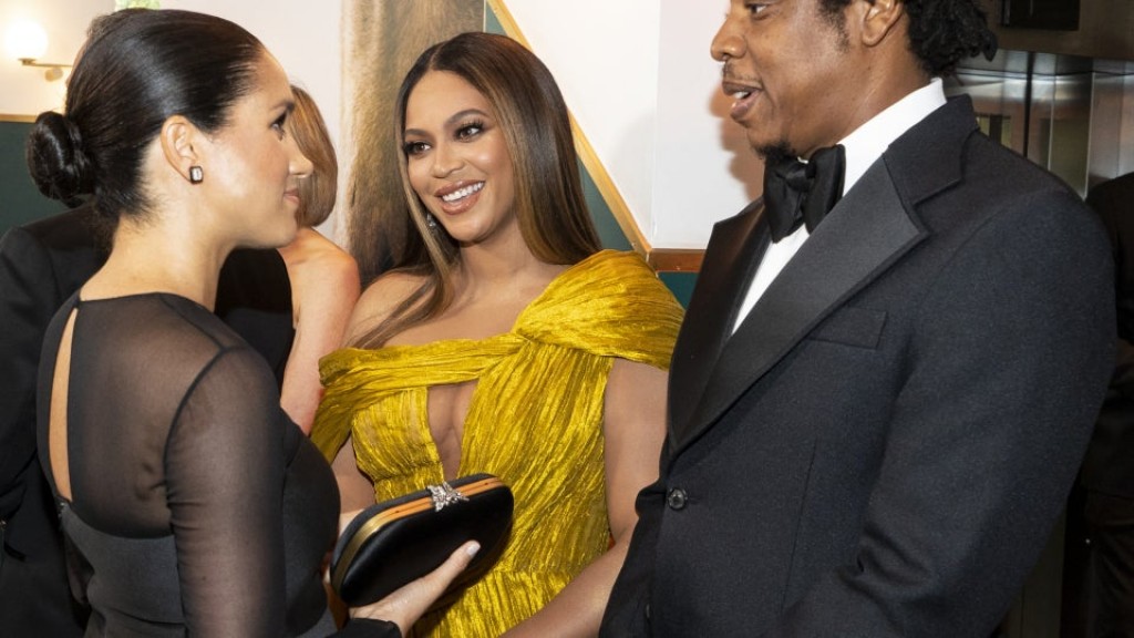 Beyoncé thanks Meghan for 'courage and leadership'