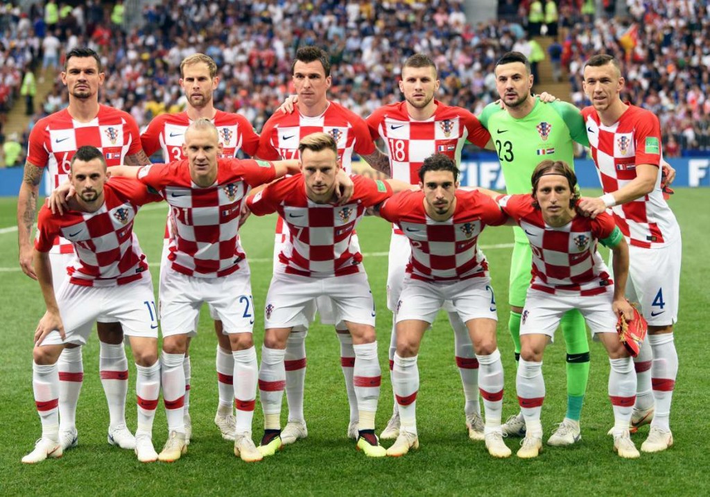 Team profile: Croatia