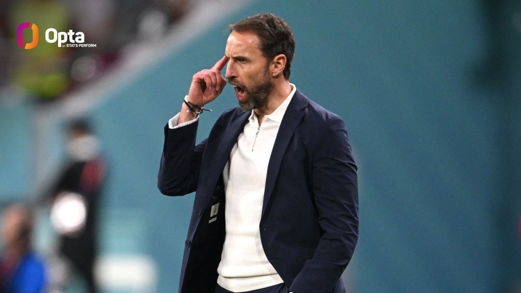 Southgate ah record molheh namaves kolhah van goal thakun hiyyhama nujehifai