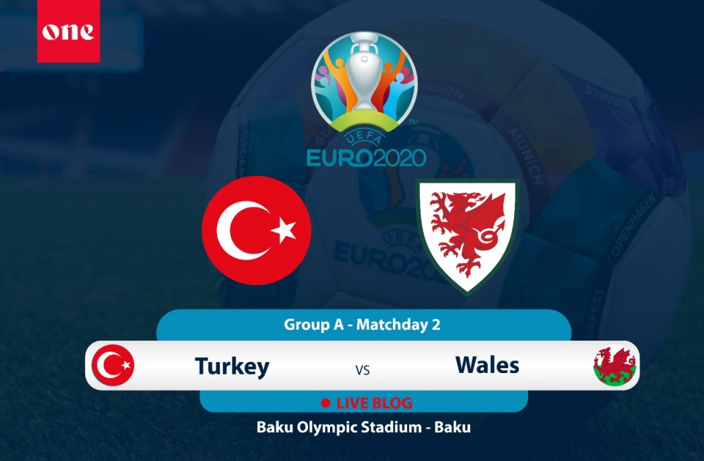 EURO 2020: Wales 2-0 Turkey