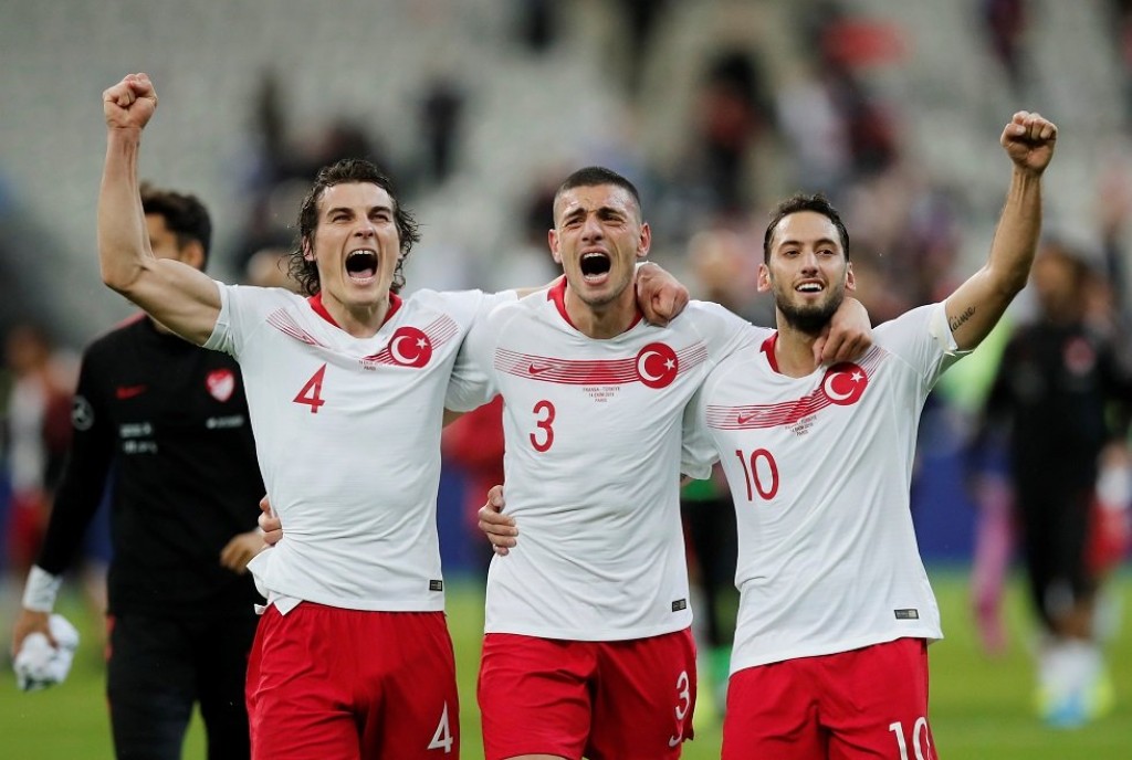 Team Profile: Turkey