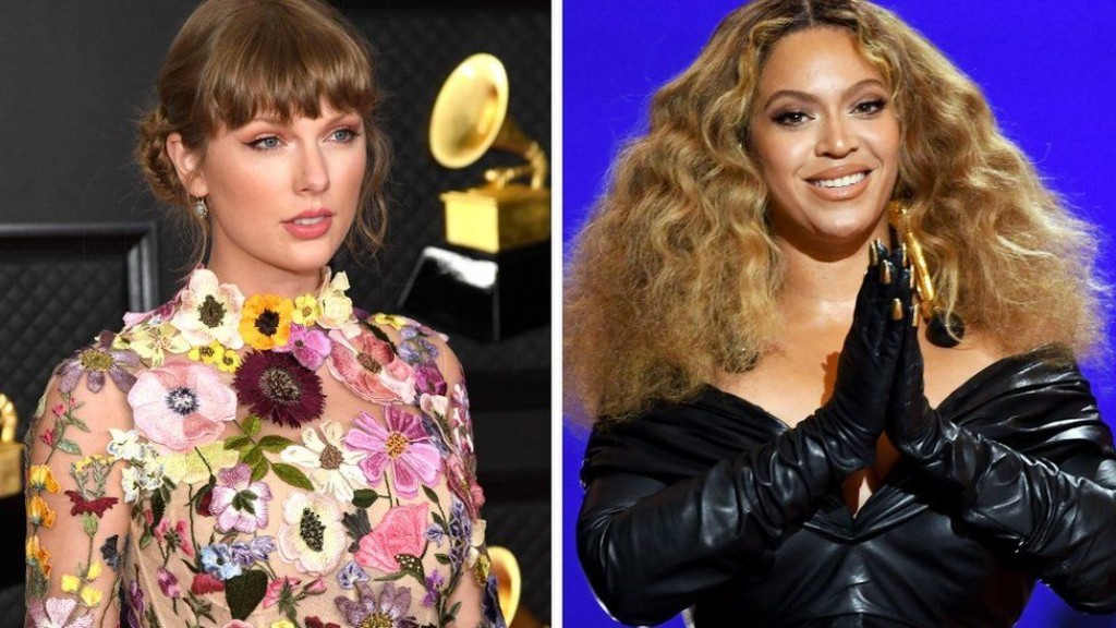 63 Vana Grammy Awards gai Beyonce adhi TailorSwift aa recordeh hadhaifi
