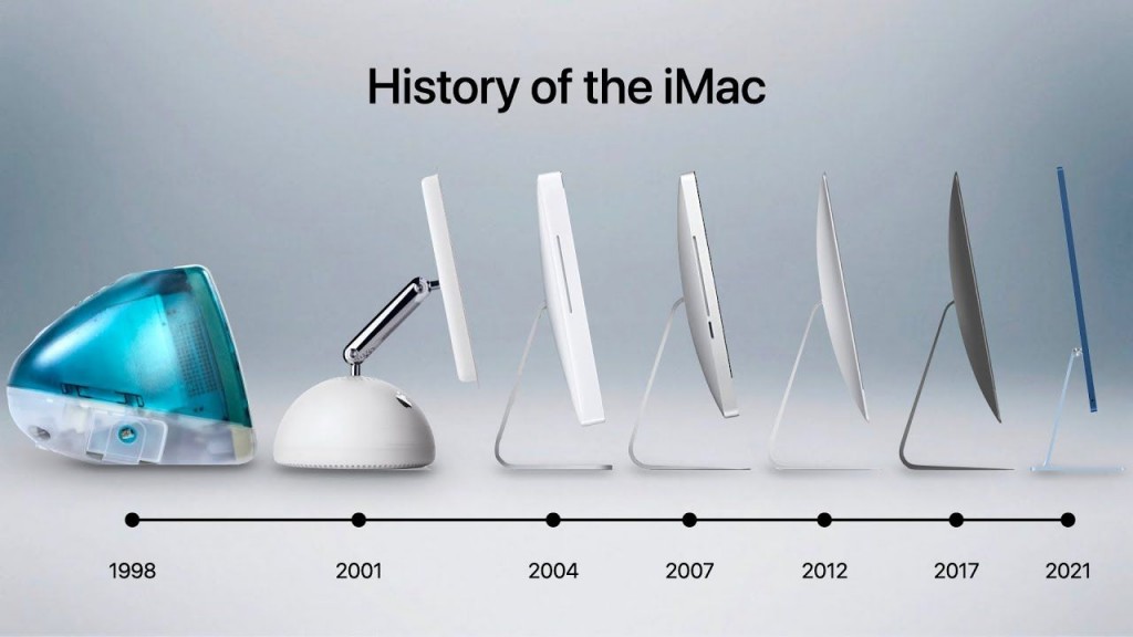 Apple mac cpmputer ah 25 aharu, Steve Jobs ge hihvvarun Aplle salaamaiy kurigoiy