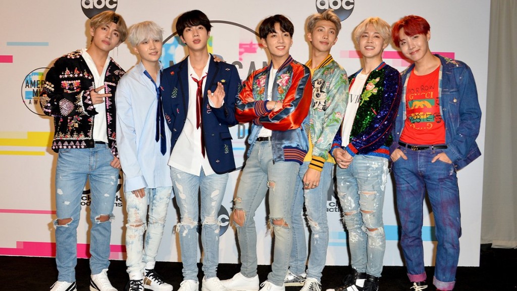 BTS members to embark on mandatory military service
