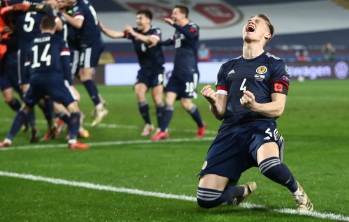 Team profile: Scotland