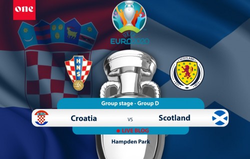 EURO 2020: Scotland 1-3 Croatia