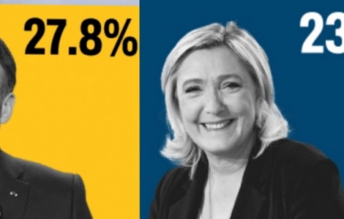 Adhuge dhuniye: France ge inthikhaabugai Macron ah mifaharu othee fahi raasthaaeh noon!