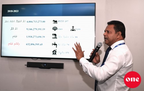 Fenakaige muvazzafunnah petty cash ge gothugai 26 million, ginain jamaakuree project managerunnah!