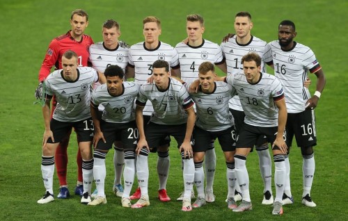 Team profile: Germany
