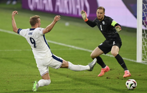 Tharinge England athun point eh hoadhai, Slovenia gadha 16 ah
