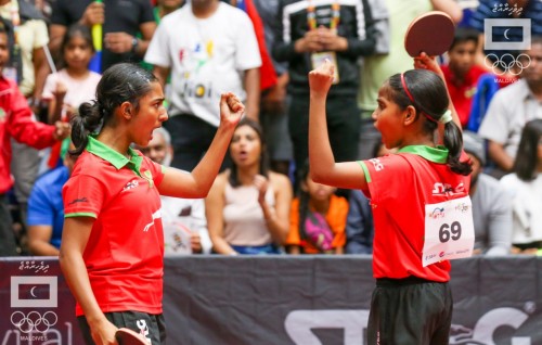 Maldives to host 2023 Indian Ocean Island Games