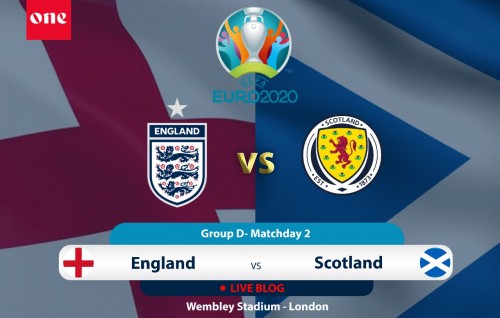 EURO 2020: England 0-0 Scotland