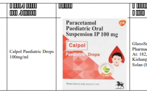 Kudakudheennah dhey paracetamol ehggai mahssala, vihkkun manaakohffi