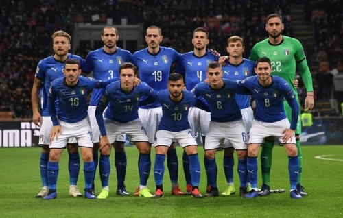 Team Profile: Italy