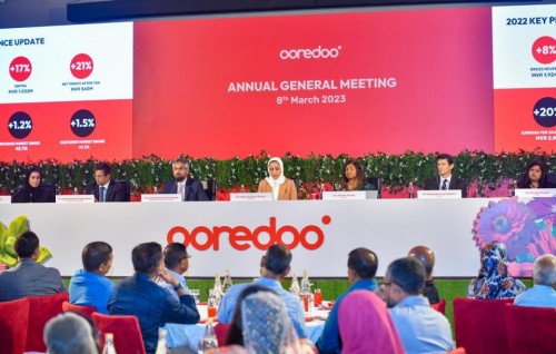Roadha mahu konme dhuvahakuves Ooredoo inn aguhuri hadhiyaa eh
