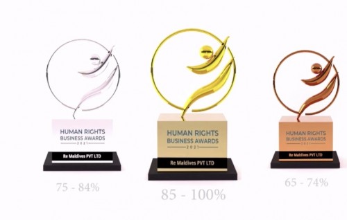 Insaanee hagguthah kashavaru kohdhey dhivehi viyafaarithakah haassa award eh tha'aarafu kohffi