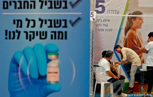 Israel gai vaccine nujahaa meehunnaa medhu fiyavalhu alhanee