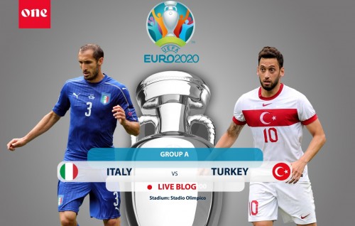 Euro 2020: Turkey 0-3 Italy