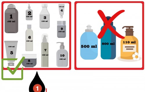 Etherey ge udhuhun thakugai ves dhen aiydhabahugai gendheveynee ginavegen 100 ML ge container