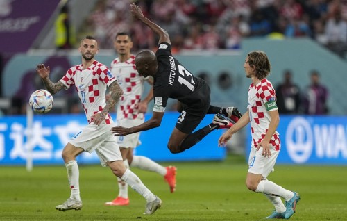Croatia keep their cool to send Canada out