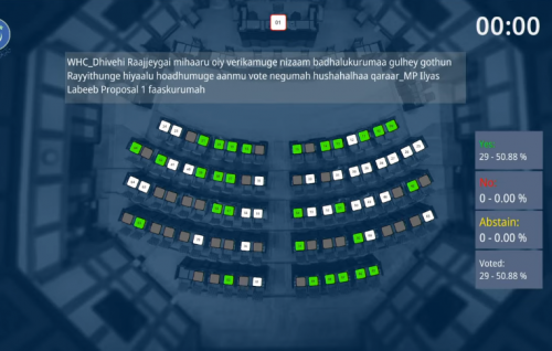 October 30 ge  kurin nizaamee vote nagan mulhi majilis committee in faaskoffi